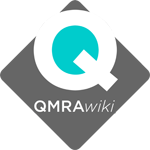 QMRA